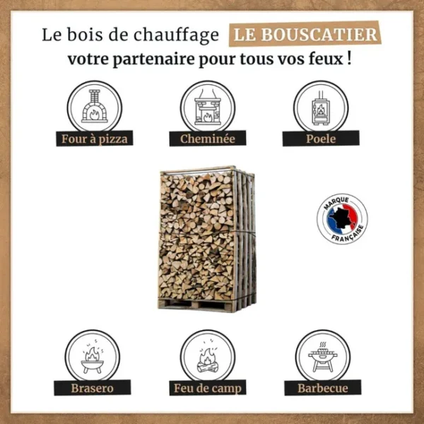 BOX 3 STÈRES 30CM BOIS DE CHAUFFAGE SEC AVEC 5 CARTONS DE BOIS D'ALLUMAGE / 1 CARTON 2KG ALLUME-FEU – Image 2