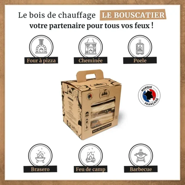 Kit d'allumage complet petit bois, buches et allume feu pour cheminée poêle four pizza cuisinières barbecue et brasero – Image 3
