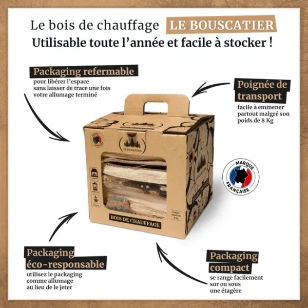 Kit d'allumage complet petit bois, buches et allume feu pour cheminée poêle four pizza cuisinières barbecue et brasero – Image 2