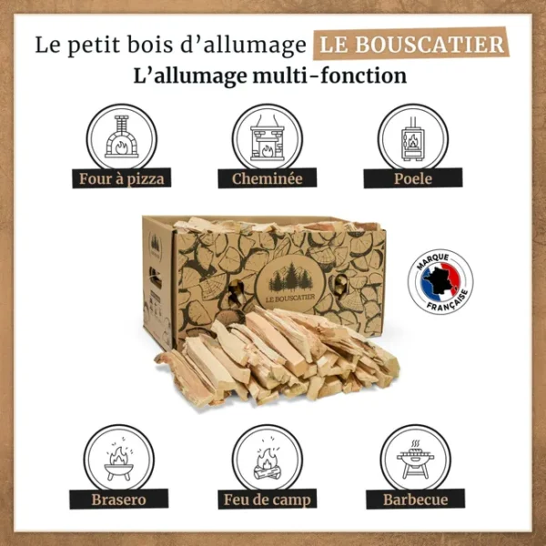 6Kgs de petit bois d'allumage pour cheminée, poêle, Barbecue, brasero et cuisinière. Petites buchettes de 20cm d'essence feuillu, fabrication locale – Image 5